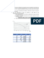 Sugerencia, Utilice Las Leyes de Afinidad: Q (M/H) HM (M) HM (M) HM (M) 0 10 20 30 40 50 60