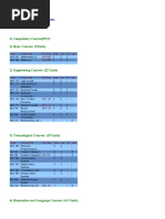 UTA Electrical Engineering Degree Plan | PDF | University And College ...