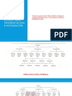 Elementos Claves de La Estructura