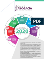 Cuadro Cuota Anual 2020 - Final