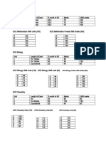 GCE Chemistry Units (150 GCE Chemistry Units (90: GCE Biology Overall UMS Grade