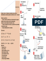 Practica 5 Determinacion Del Contenido de Cloro Activo