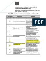 Metas cdd2021 Tramo04