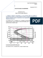 Tarea de Temple