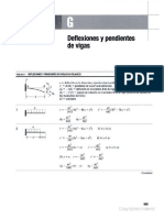 Deflexiones y Pendientes de Vigas