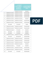 Encuesta Establecimientos Tostao (Respuestas)