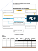 2021 JHS INSET Template For Modular/Online Learning: Curriculum Map