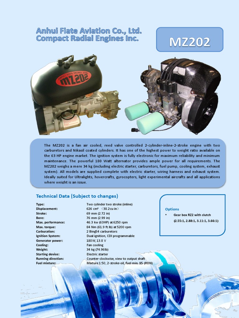 Product Profile MZ202 | PDF