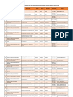 Centros de Conciliación Privados Que Han Reanudado Sus Actividades en Todo El País (21!09!2020)