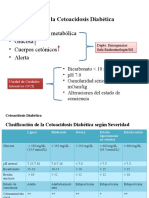 Clasificación de La Cetoacidosis Diabética MI EL PINA