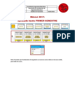 Análisis Visual de Transición para Cada Semestre