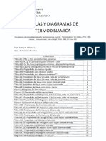 Como Usar Las Tablas Termodinamica