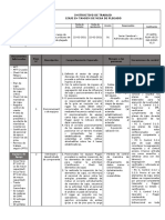 It Gmto Plan Vecc 060 Dogp v1.0 Izaje en Tandem Mesa de Plegado