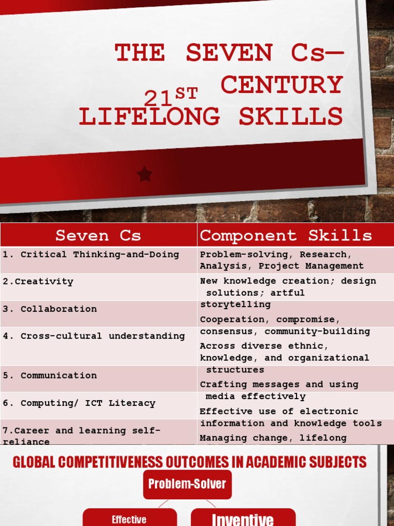 The Seven Cs - Century Lifelong Skills | Download Free PDF | Learning ...