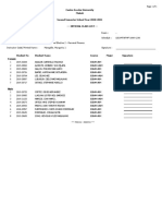 Female: Centro Escolar University Makati Second Semester School Year 2020-2021 - Official Class List