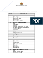 Doc 1 Informasi Lainnya Jenis Pangan Yang Diizinkan Untuk Memperoleh SPP-IRT