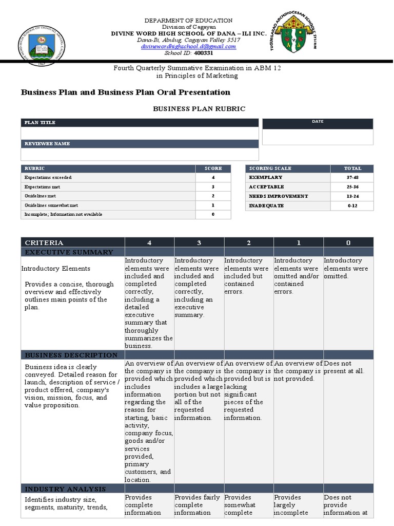 franchise business plan rubric