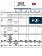 Final - CSE Materials Development Matrix of Activities