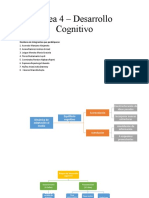 Desarrollo Cognitivo Piaget