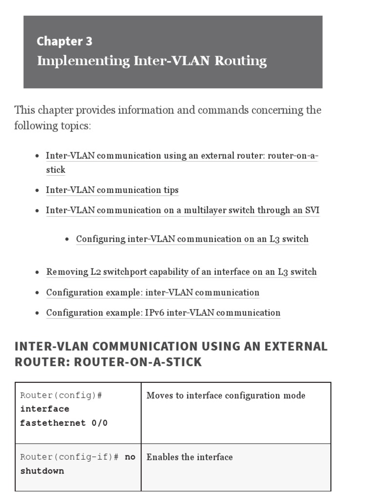 Commands - Implementing Inter-VLAN Routing | PDF
