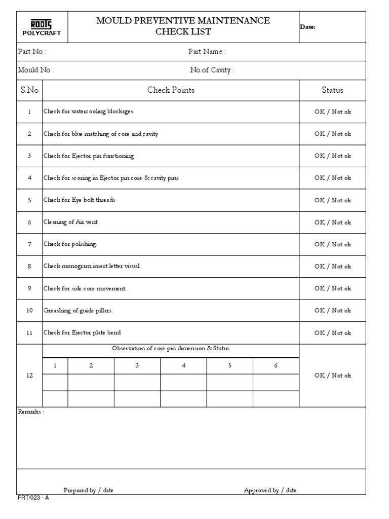 Mould Loading And Adjustment Rules – WLYSN