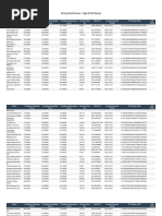 CDA/IDA Pay Scale Equivalency Guide | PDF