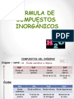 4-Formulación y Cantidades Quimicas - PPTX (Autoguardado)