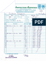 Dsm Apt Rt Reports - Copy