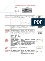 (Template) Texto Comparativo Pez