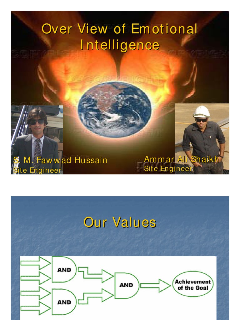 Understanding Emotional Intelligence | PDF | Amygdala | Self Awareness