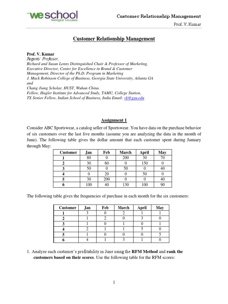 Customer Relationship Management | PDF | Net Present Value | Business ...