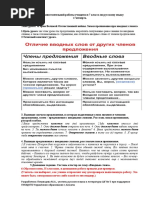 Вашу мать, сэр! | PDF