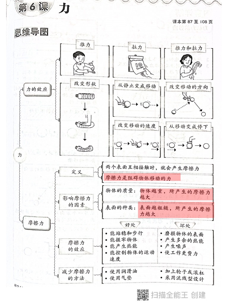 科学6A | PDF