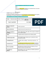 Desperdicios Industriales Caso Zetina