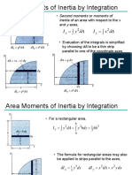 Study Material (Moment of Inertia)