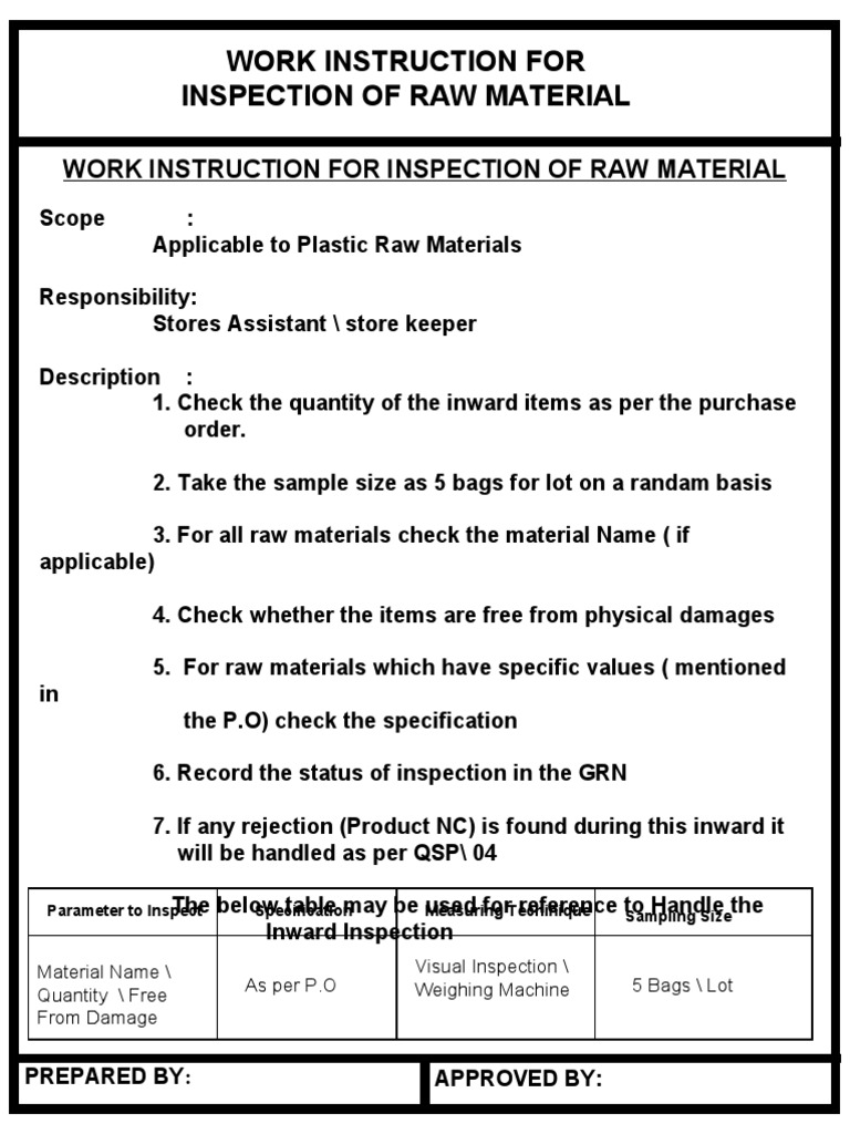 Raw Material Inspection Guidelines | PDF | Nature