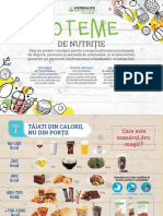 Mapa 10 Teme de Nutritie