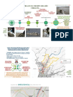 Analisis Rio Chillon