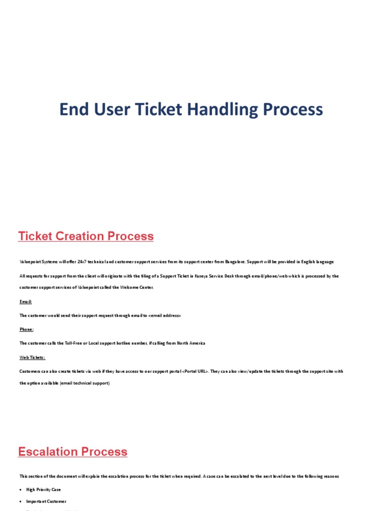 End User Ticket Handling Process | PDF | World Wide Web | Internet & Web
