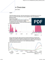 System Overview: Total CPU Utilization (System - Cpu)