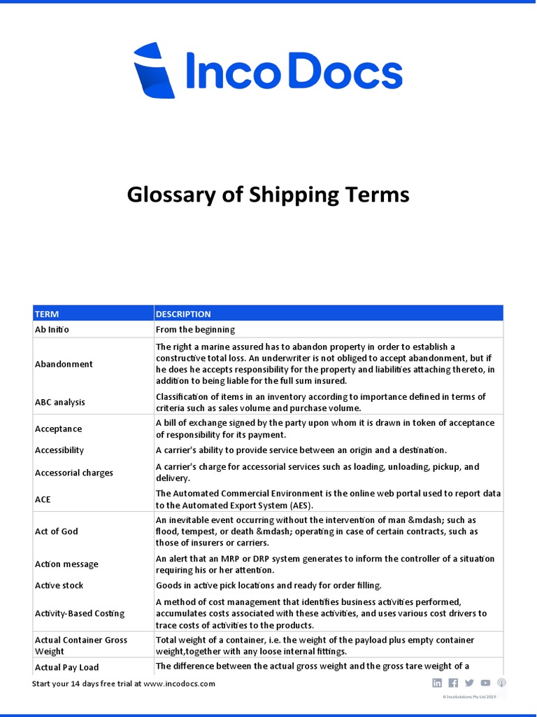 Glossary of Shipping Terms Term Description PDF Cargo Bill Of Lading