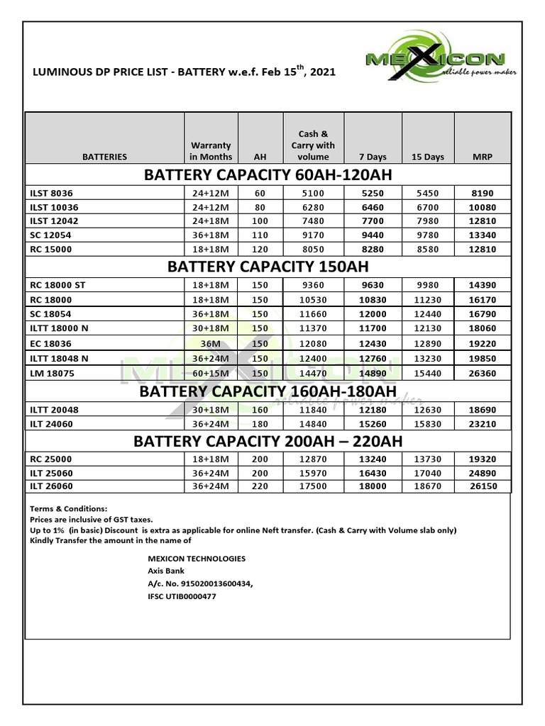 Lum DP Price List Battery 15 Feb 2021 Special Price PDF