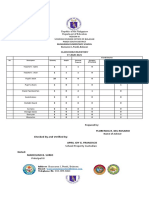 Classroom Inventory Emie July 2021