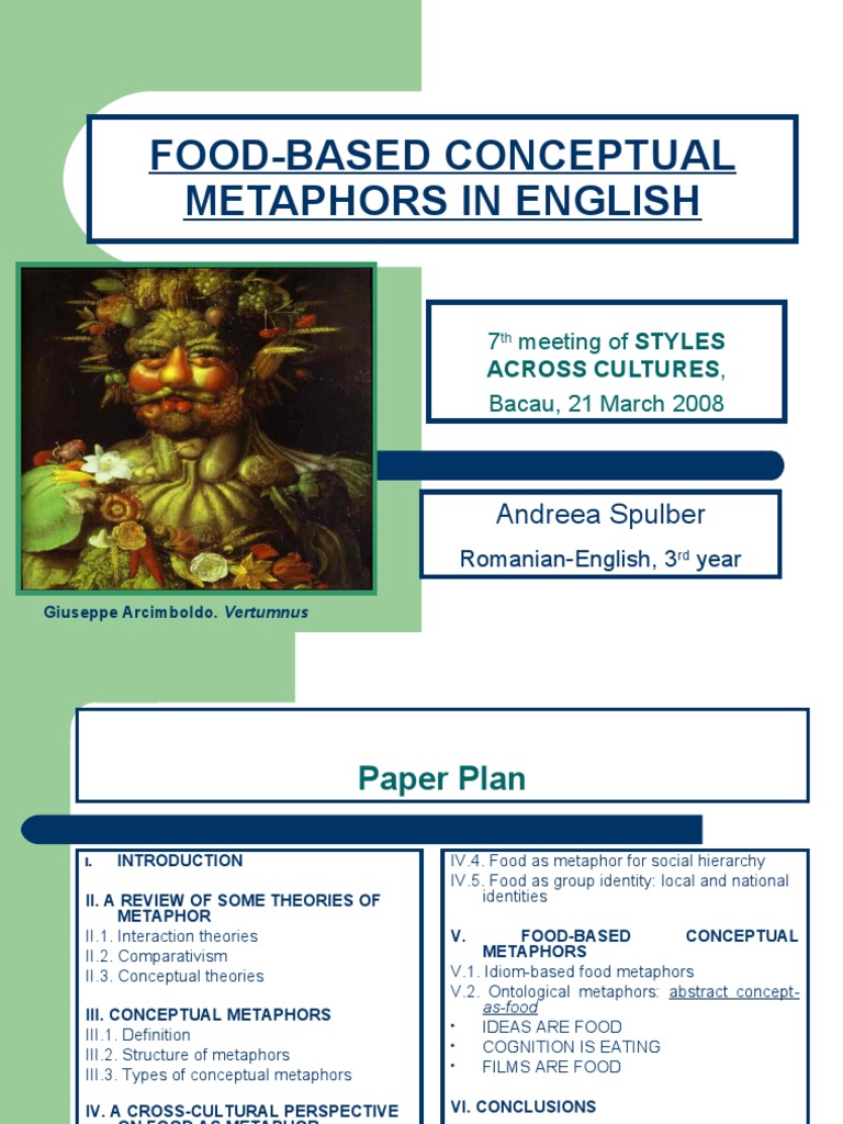 CONCEPTUAL FOOD METAPHORS Finallll PDF Metaphor Concept
