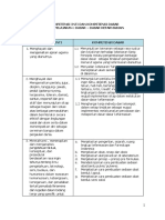 Dasar-Dasar Kefarmasian dan Farmakologi