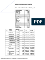 Topics: Descriptive Statistics and Probability: Name of Company Measure X