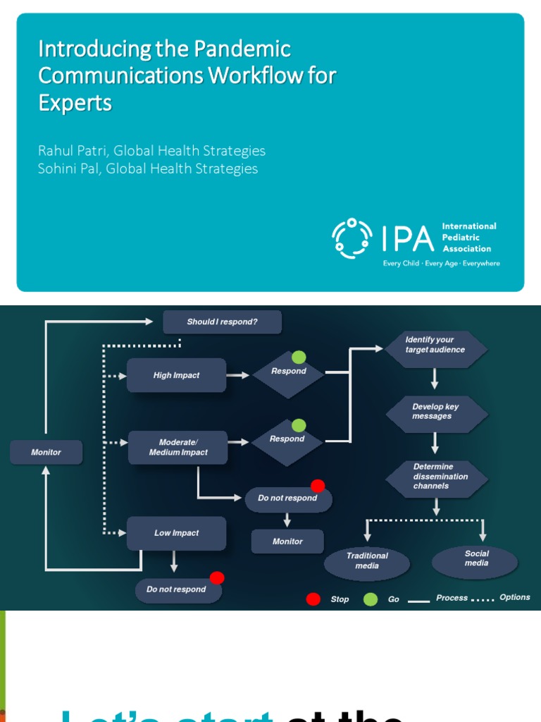Pandemic Communication Workflow Guide | PDF | Target Audience | Social ...