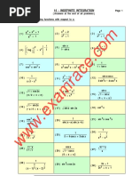 Problems 14 - Indefinite Integration: 1 1 X 1 X 2 X 1 X X