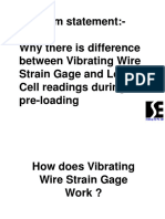 VWSG Vs Load Cell
