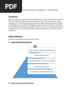 Building Brand Architecture